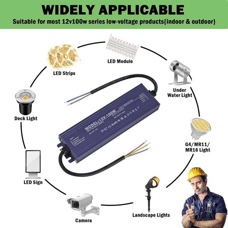 ● 12V LED-driver, IP67 waterdi - Dc Power Supply 12V recensie en prijs