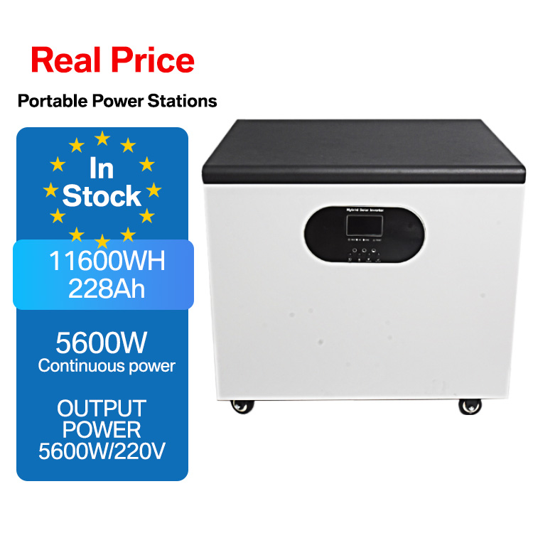 Campingcaravan RV's Zonne-ener - Power Supply recensie en prijs